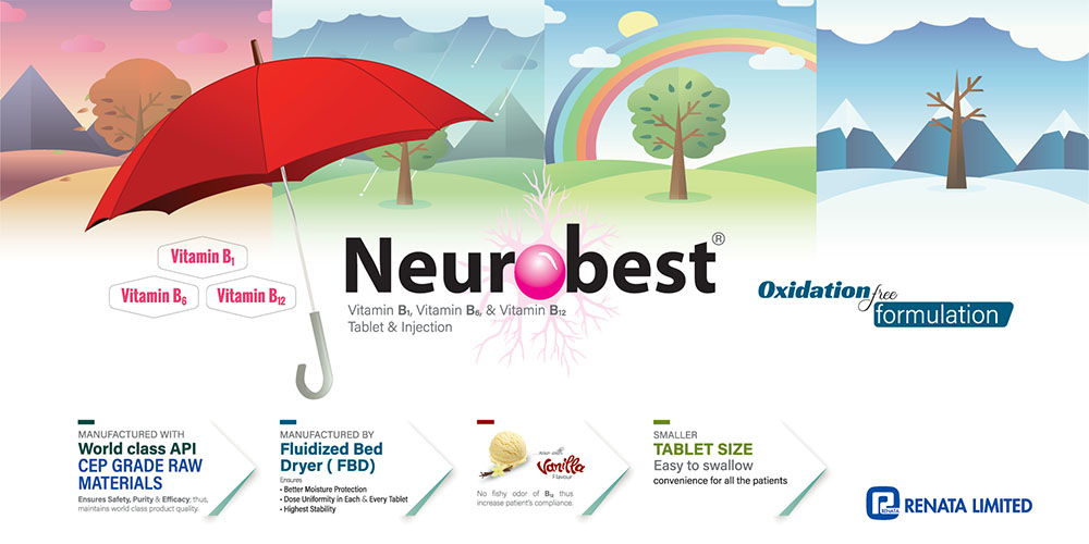Neurobest - MedEx campaign banner