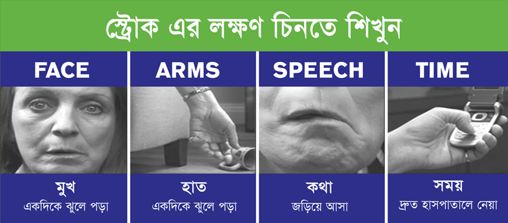 Brain-stroke - MedEx campaign banner